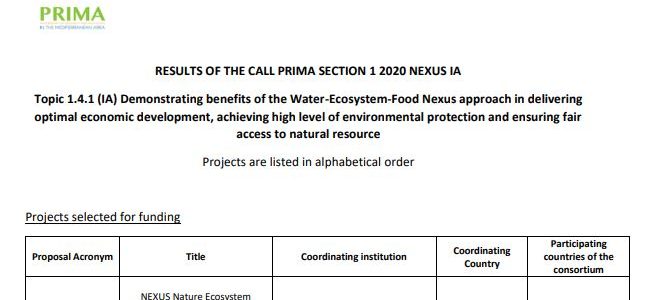 La Stranieri Centro WARREDOC è capofila di un progetto europeo da 3 milioni di euro sul Water Energy Food Ecosystem Nexus: NEXUS-NESS (Horizon 2020, progetto PRIMA)